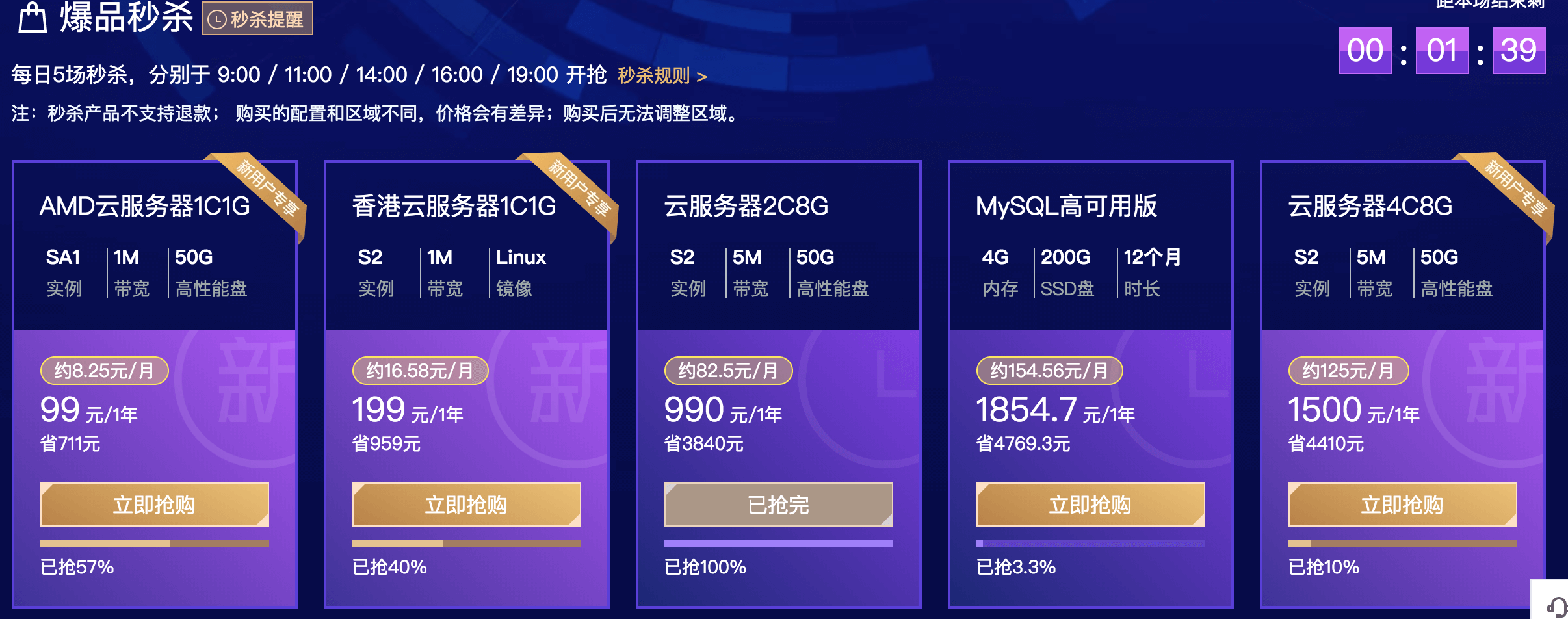 阿里云短信多少钱一条