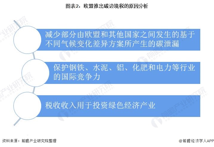 什么是亚马逊vat，具体又有哪些作用?