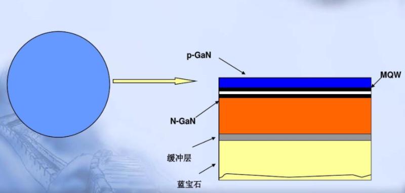 抗车辙剂rp2000